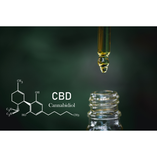 CBD Products